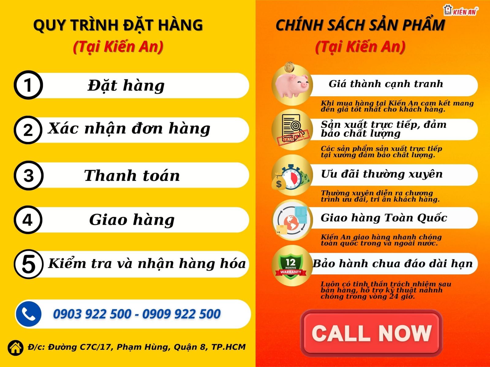 Chính sách sản phẩm của Kiến An